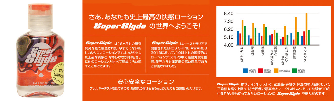 Super Slyde [スーパースライド]　100ml