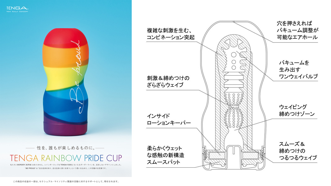 TENGA RAINBOW PRIDE カップ 2018